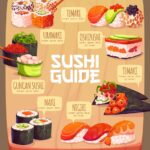 Co do sushi do środka? Odkryj pyszne składniki 63